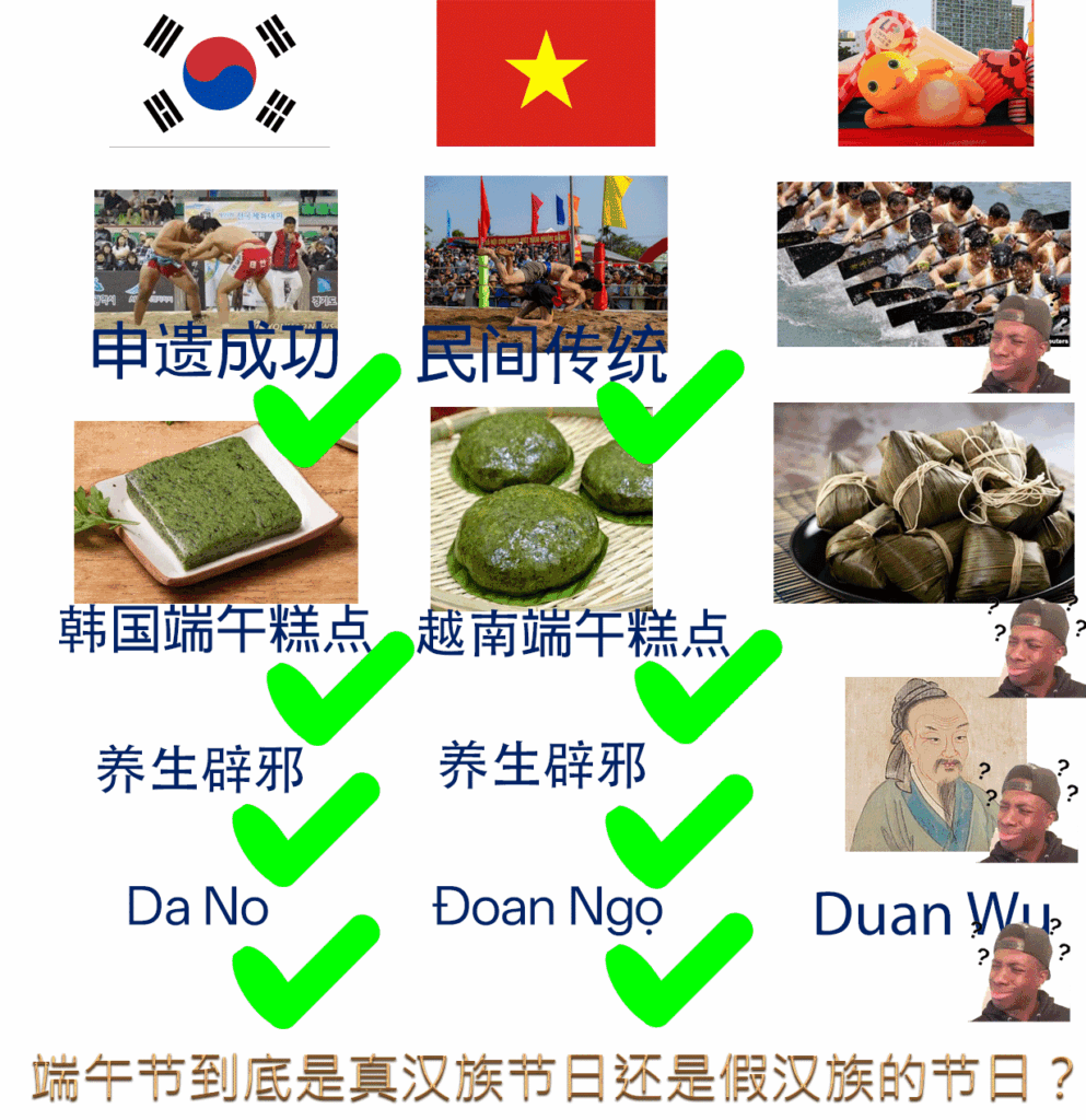 Da No vs Doan Ngo vs Duan Wu
